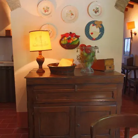 Reniccio * Cagli
